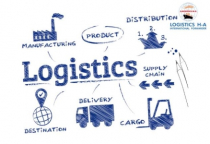 LOGISTICS LÀ GÌ – Ý NGHĨA VÀ TẦM QUAN TRỌNG CỦA LOGISTICS?